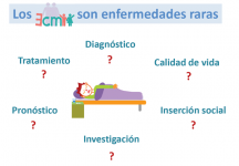 ¿Qué dificultades especiales tienen los ensayos clínicos en ECM?